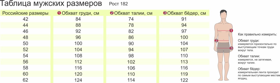 Аниме девушки лезбиянки