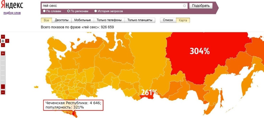 Анжелика Карачева модель