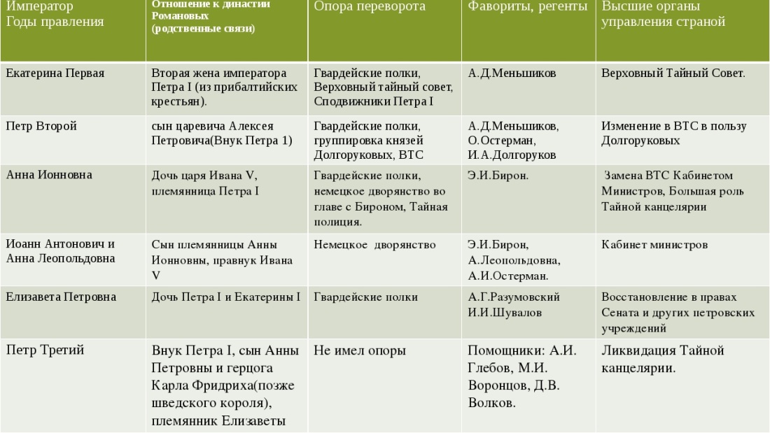 Аниме loading gif