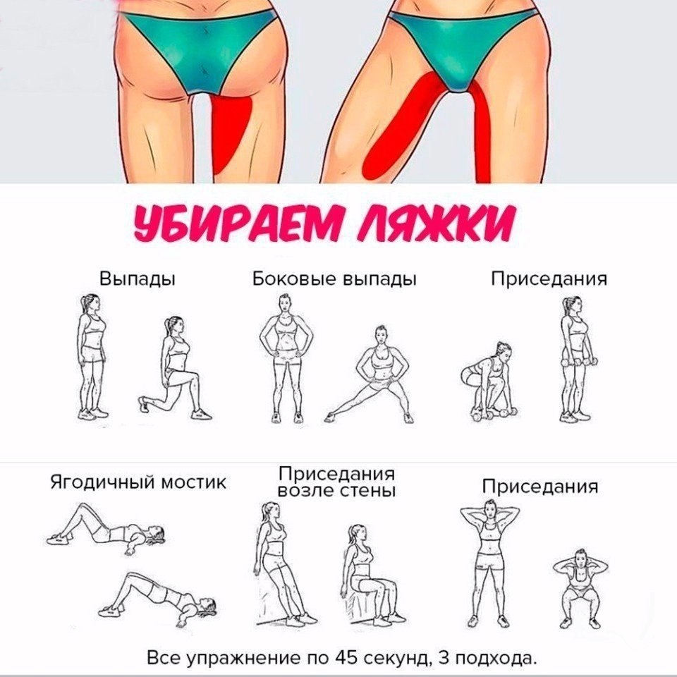Упражнения для похудения внутренней части бедра