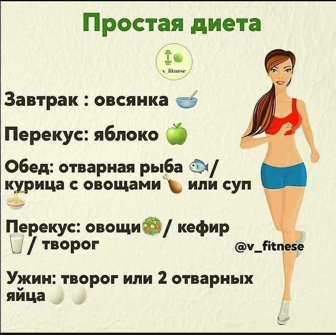 Dieti dlya poxudeniya