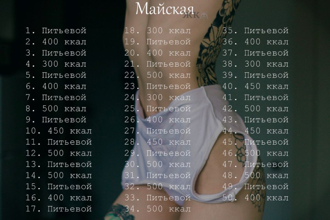 Диета анорексичек на 7 дней