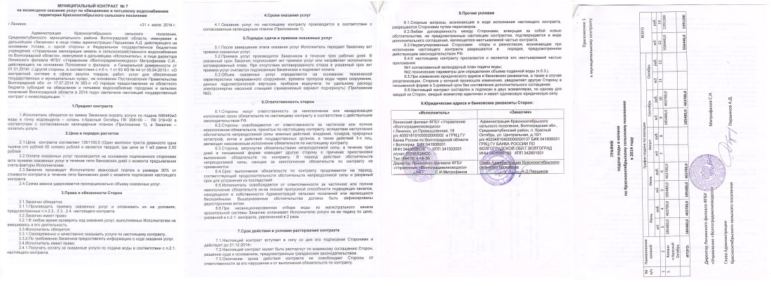 Советские школьницы в трусиках