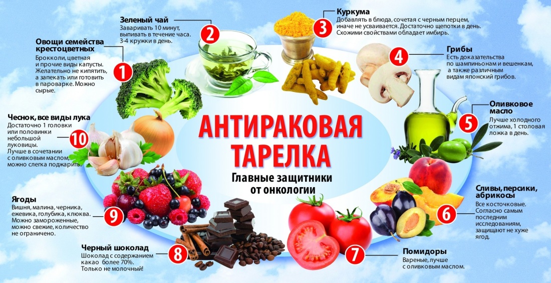 Княжна милим Нава