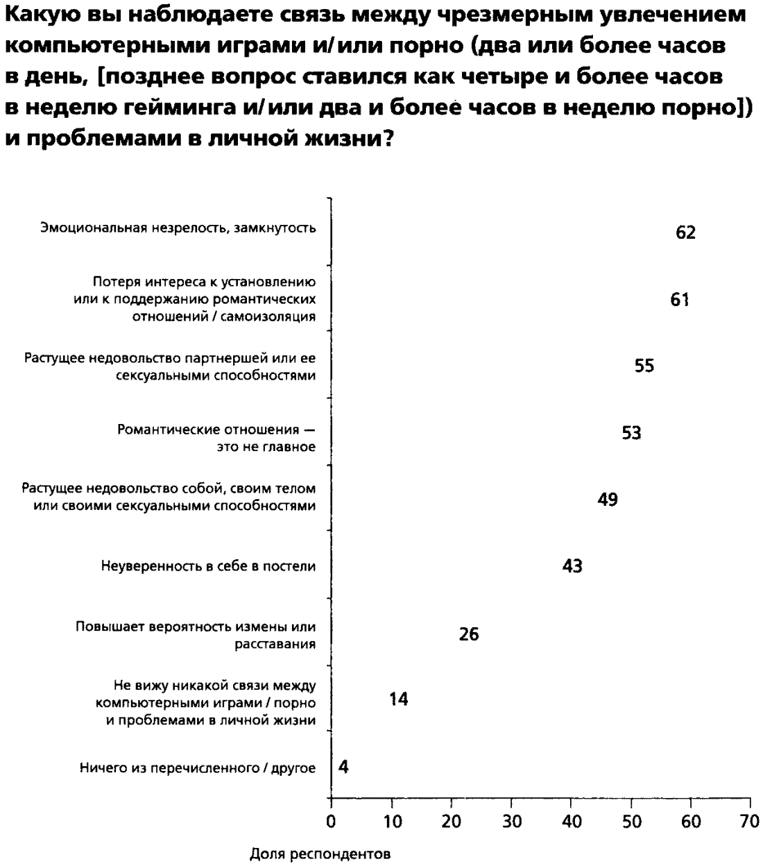 Футбольная команда девушек