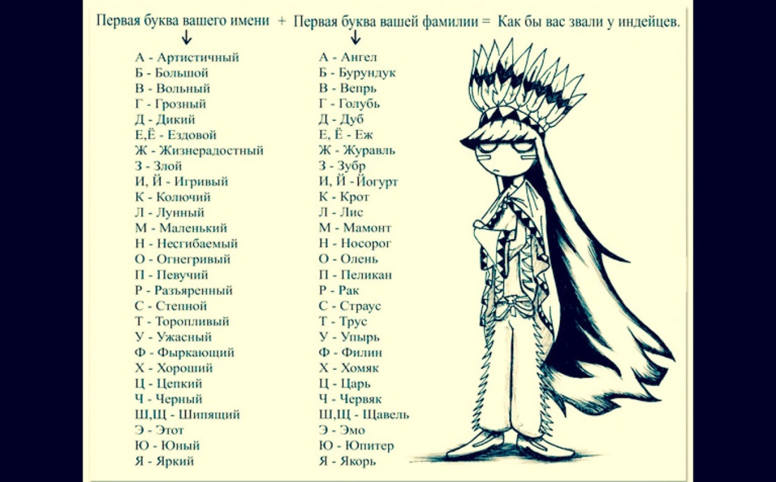 Открытка с юбилеем