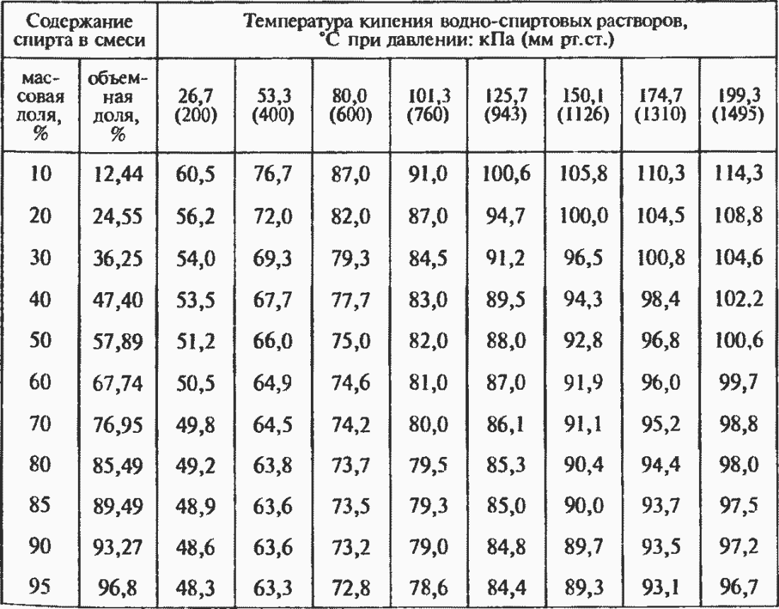 Оксана Сидоренко - Полина