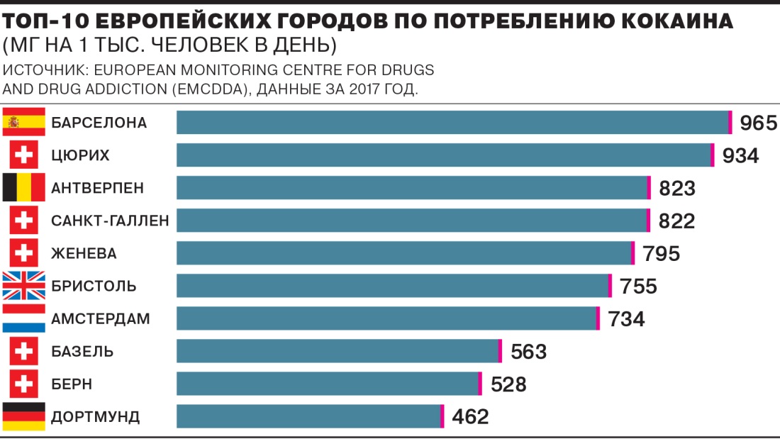Джулия Перейра фитнес