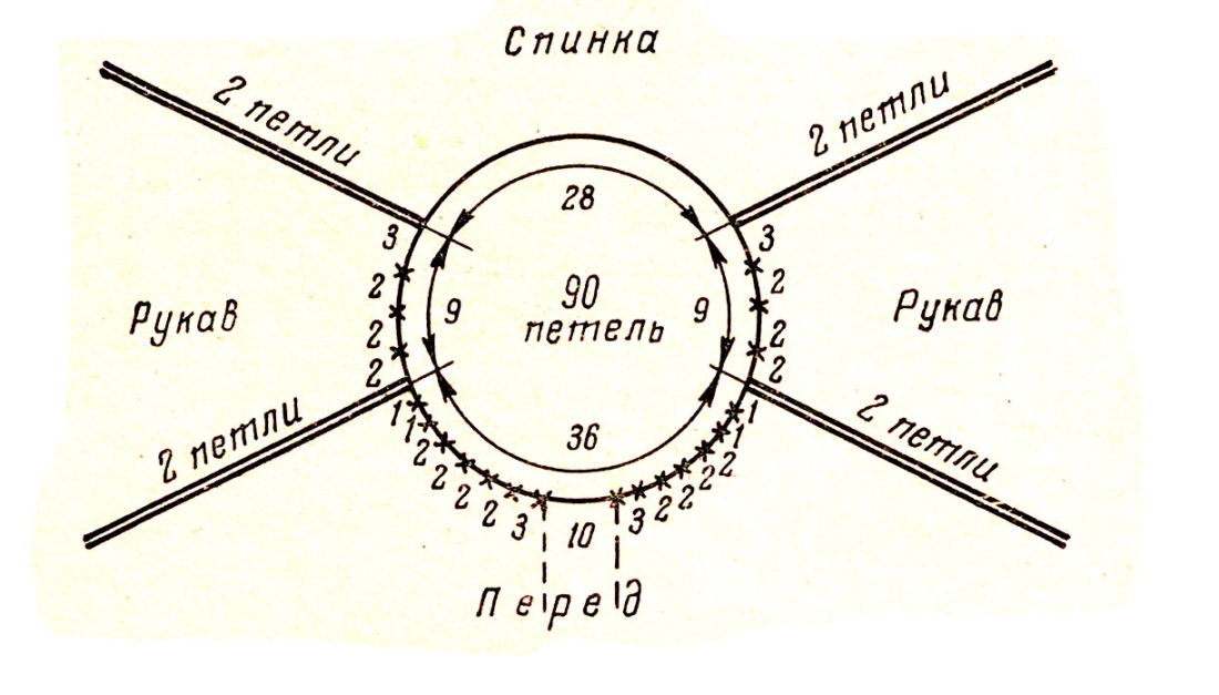 Голубь с пистолетом