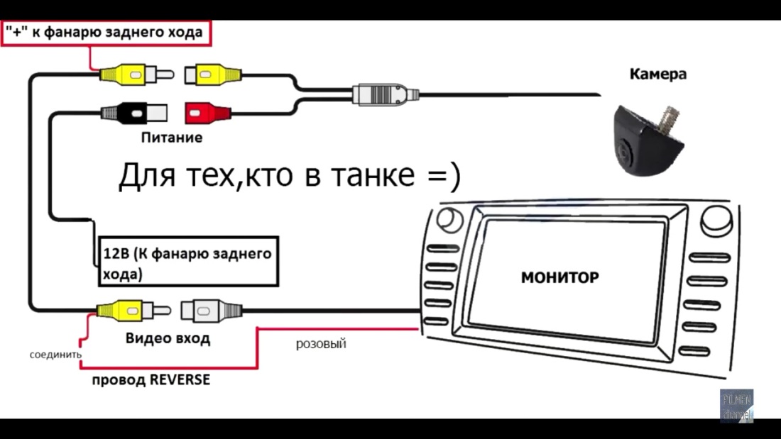 Драфф Геншин