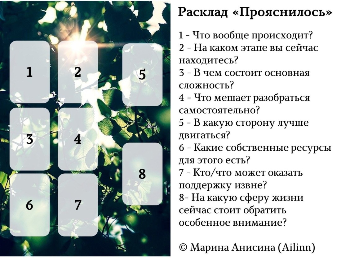 Расклады Таро схемы
