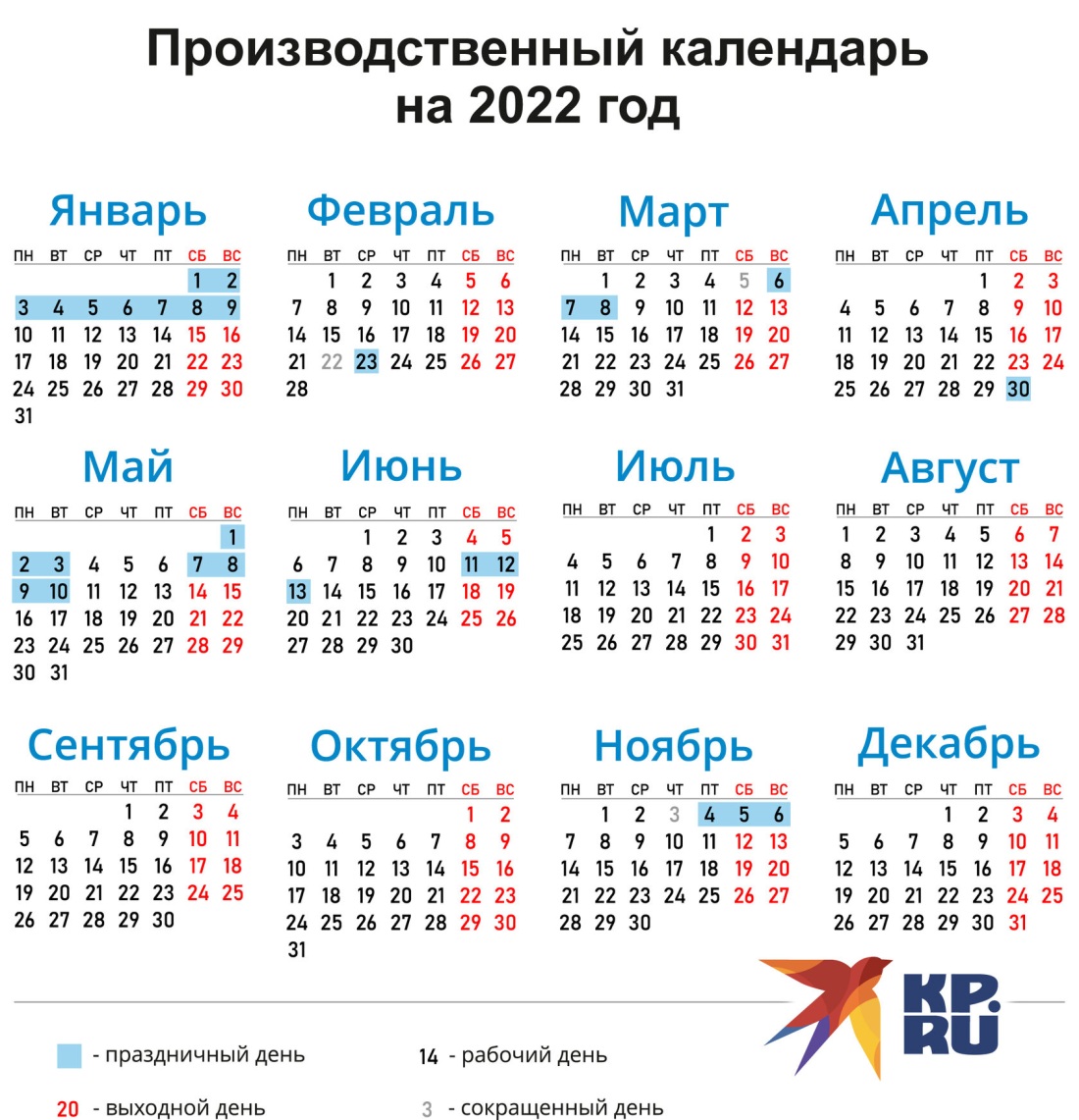 Производственный календарь на 2022 год с праздниками и выходными
