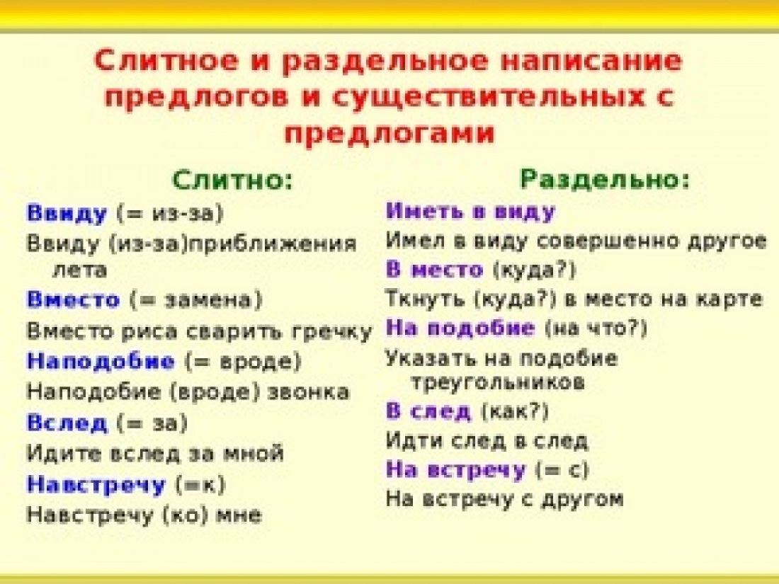 В виде как пишется