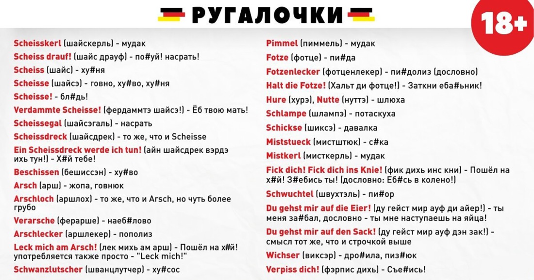 Маты на немецком языке