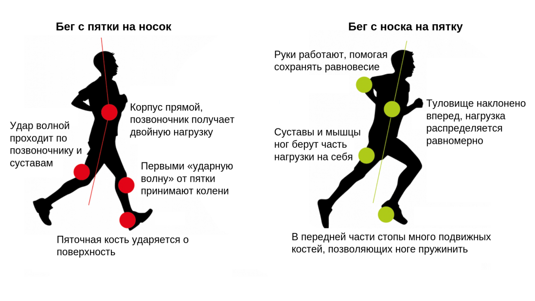 Анна Старшенбаум в Нижнем белье