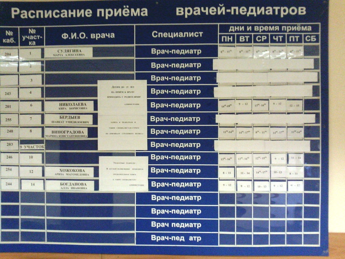 Светлана Зеленковская актриса ню