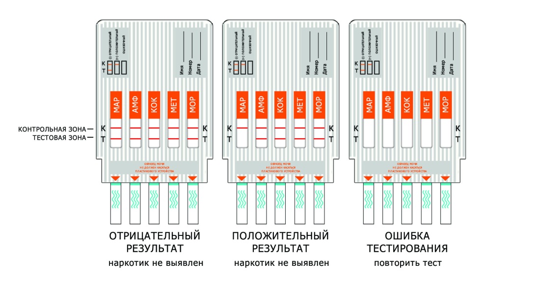 Заглушки пола ВАЗ 2115