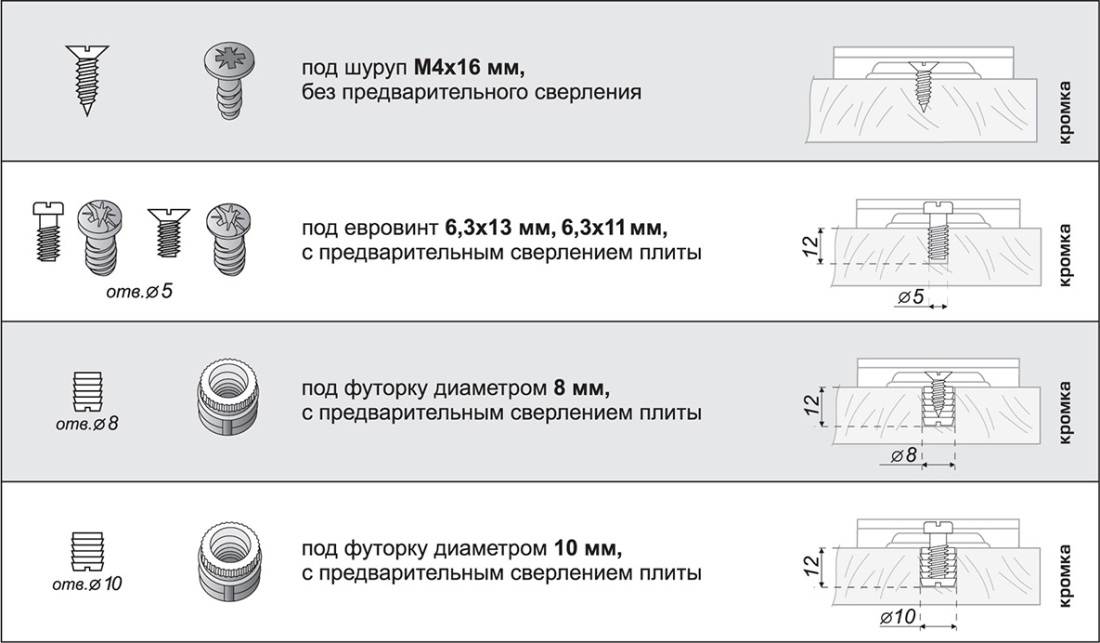 Место женщины на кухне