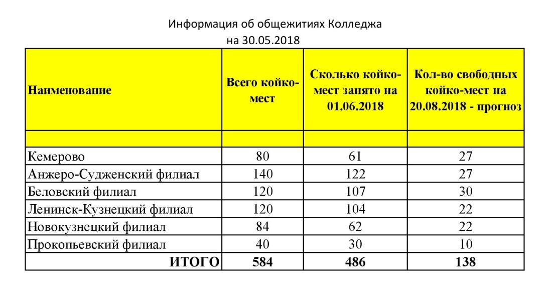 Анжелика d