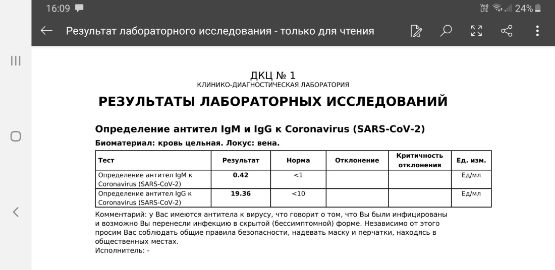 Яна Глущенко слитые