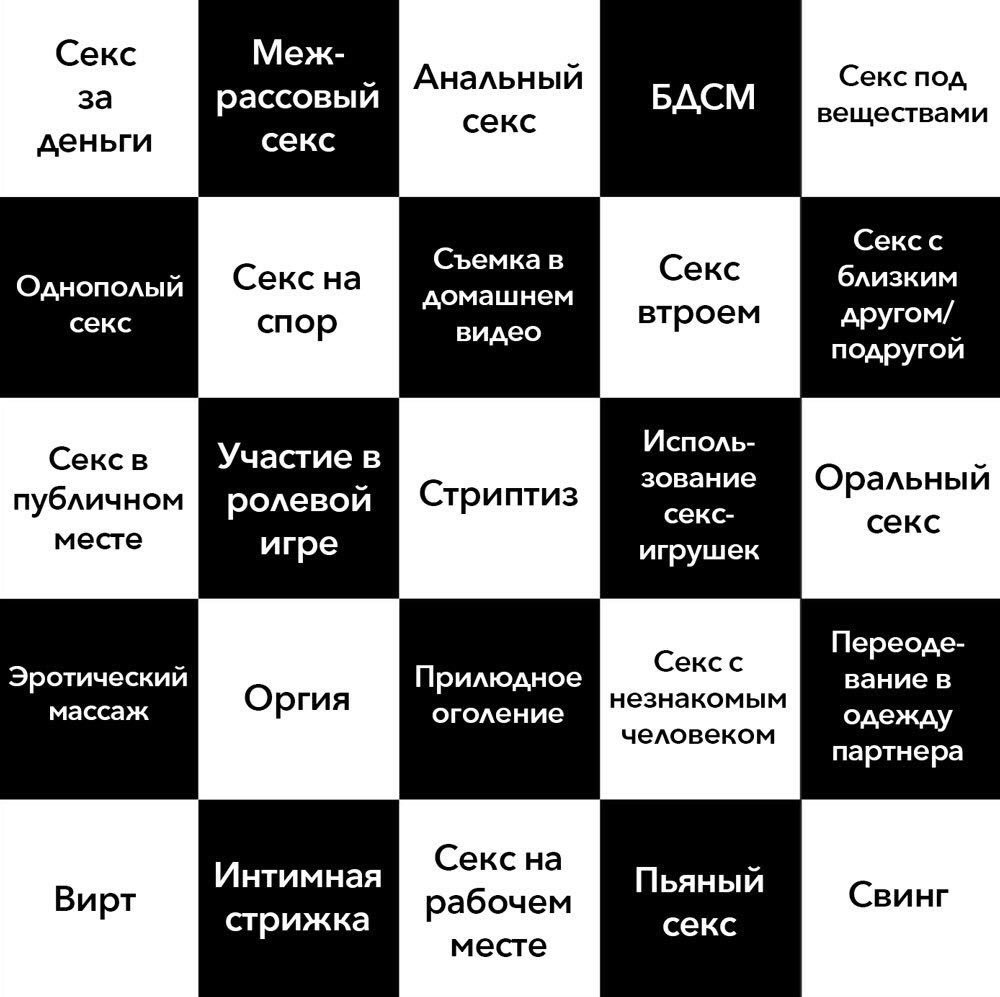 Глюкоза певица 2022