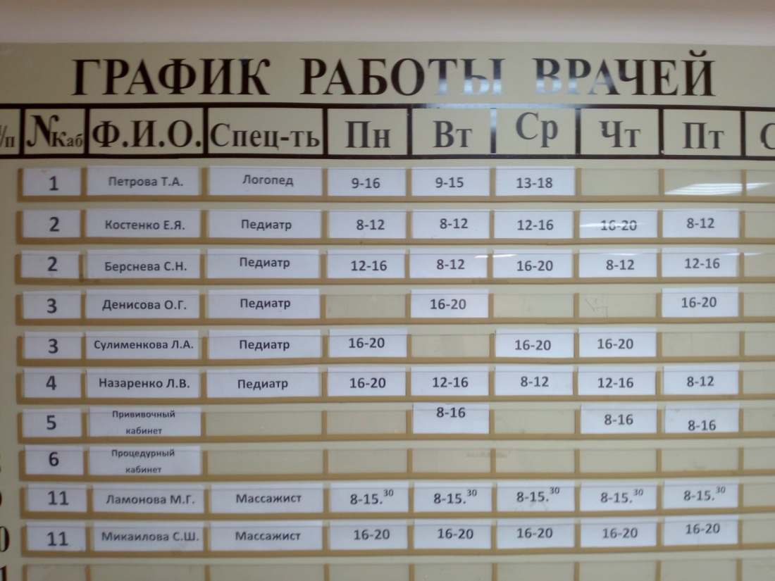 Катя Кондратьева