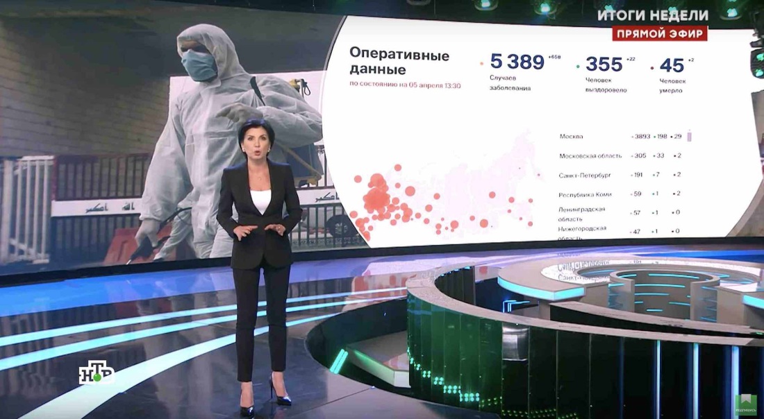 Телеведущая НТВ Ирада Зейналова