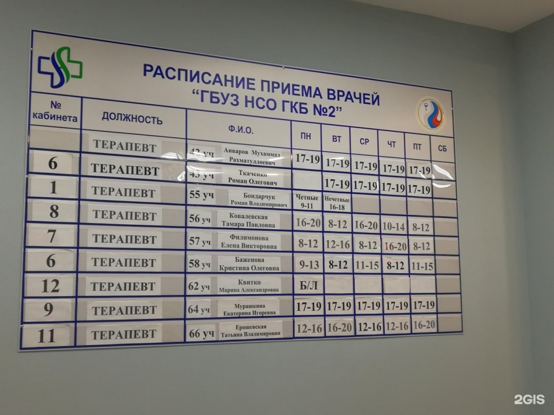 Паспорт Екатерина Александровна