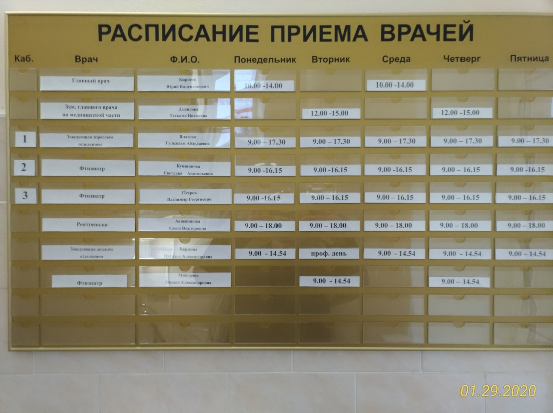 Домашнее личное интимное
