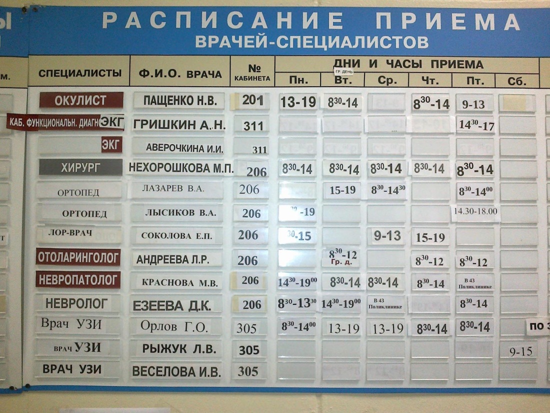 Одноклассницы интимные