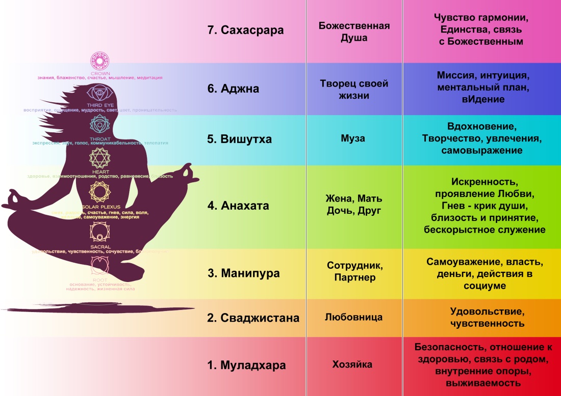 Камерон Гудман в купальнике