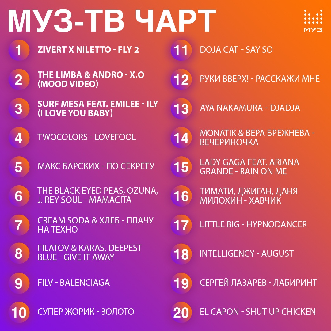 Пришла голая на муз тв