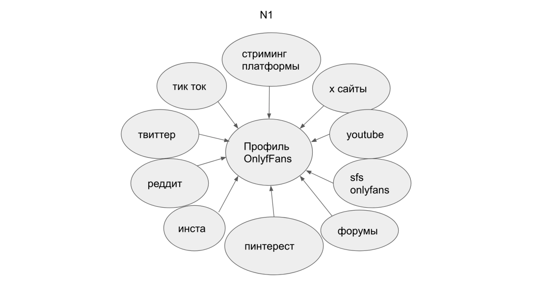 Силуэт за матовым стеклом