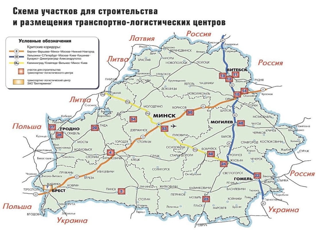 Развал Белоруссии