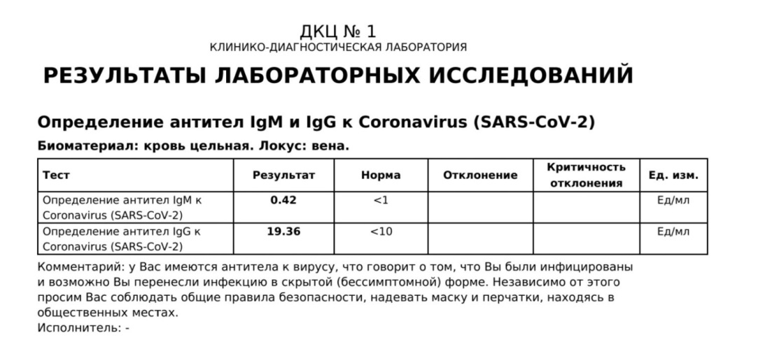 Направление на госпитализ