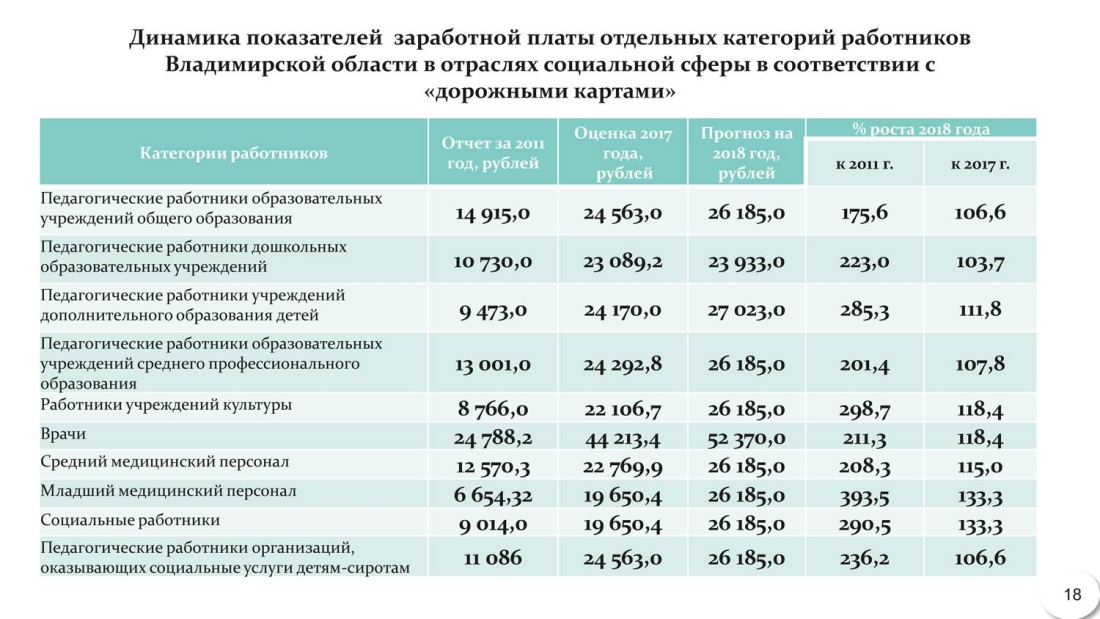 Полностью голая Карина