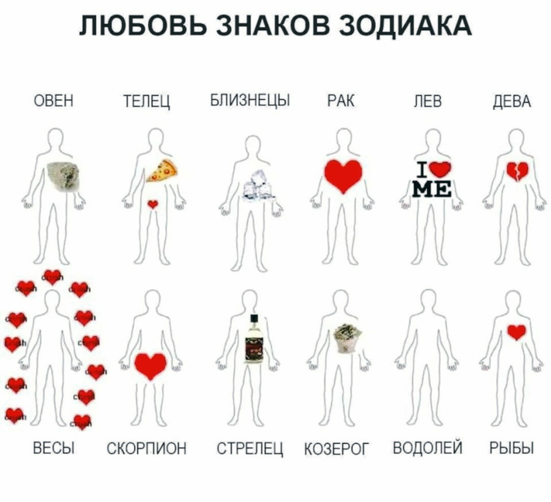 Яна Авронина